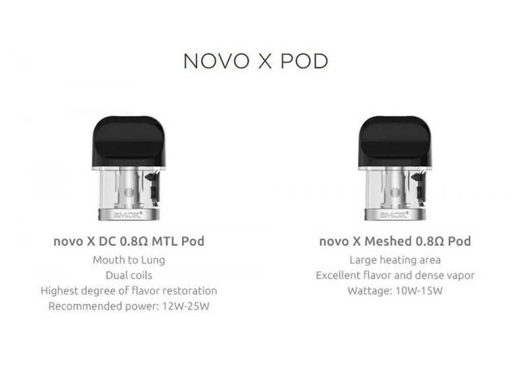 NOVO X REPLACEMENT PODS by Smok 3pk - EJUICEOVERSTOCK.COM