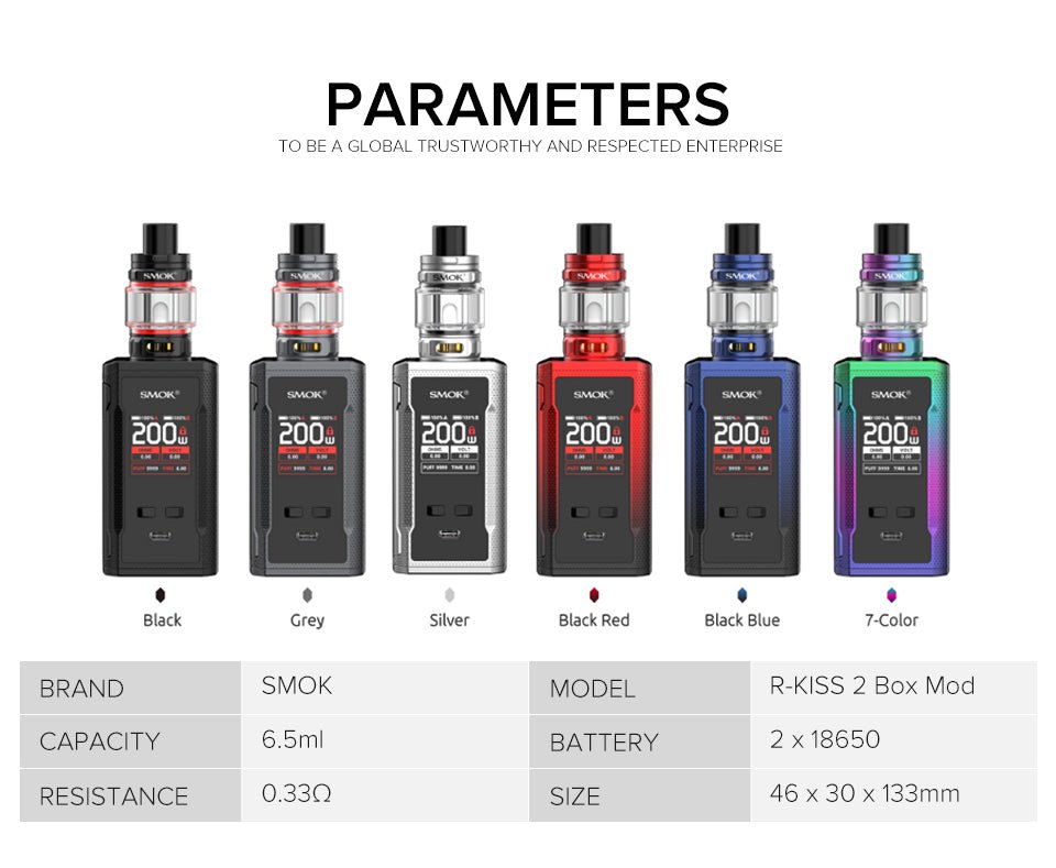 SMOK R-KISS 2 STARTER KIT - EJUICEOVERSTOCK.COM