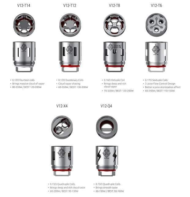 SMOK TFV12 Replacement Coil - EJUICEOVERSTOCK.COM